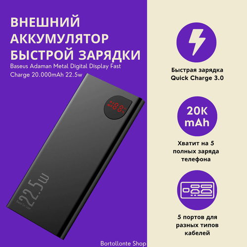 Внешний аккумулятор Baseus Adaman Metal Digital Display Quick Charge Power Bank 20000mAh 225W 225400₽