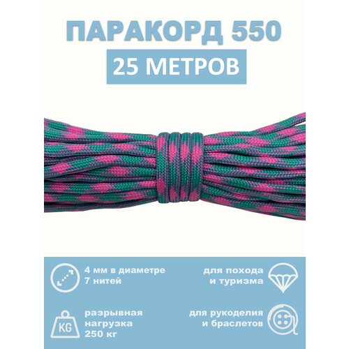 голубой, розовый