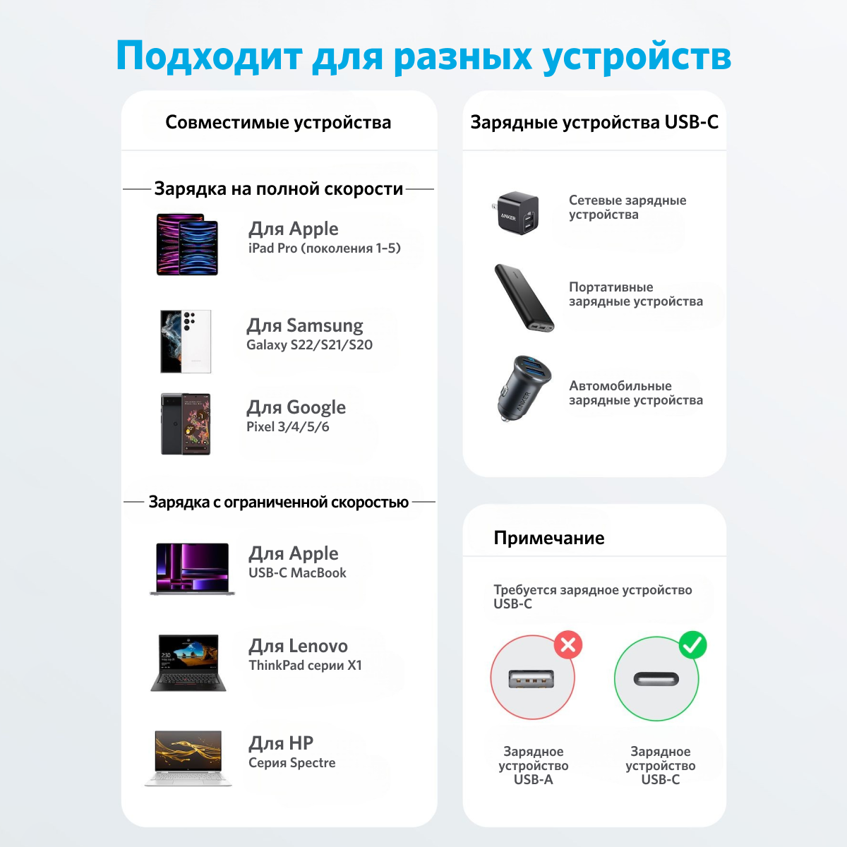 Кабель Anker 322 USB-C/USB-C 18 м черный