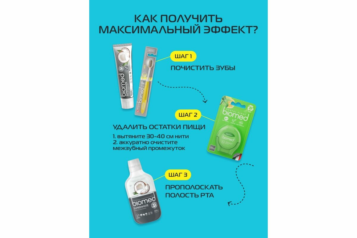 Объемная вощеная зубная нить Dental Floss c ароматом мяты и юдзу 6+, 50 м Splat - фото №8