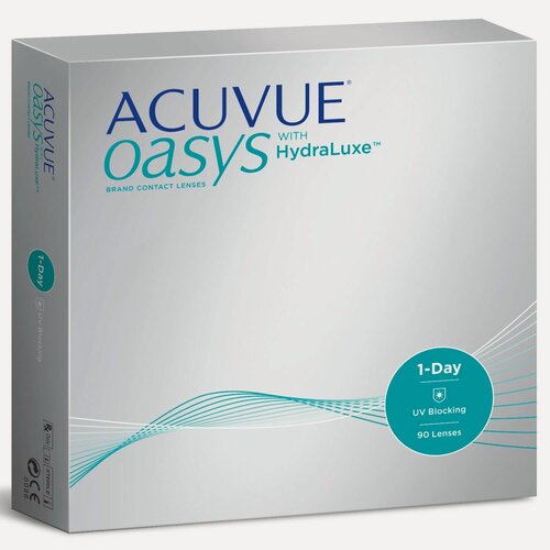 Изображение товара Однодневные контактные линзы Acuvue Oasys 1-Day (90 линз) R 9 D -1,75