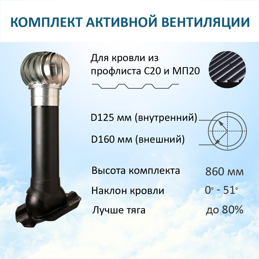Комплект активной вентиляции: Турбодефлектор TD160 ОЦ, вент. выход утепленный высотой Н-700, для кровельного профнастила 20мм, черный