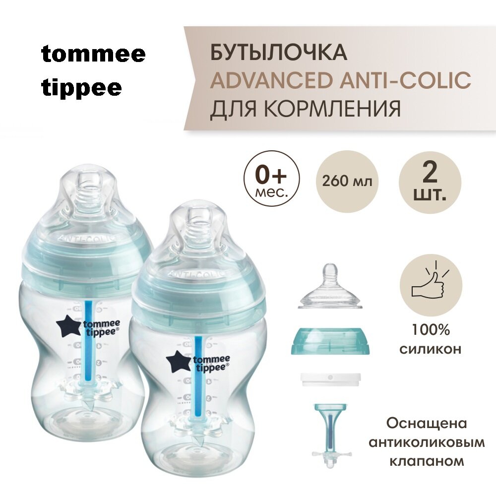 Бутылочка для кормления Tommee Tippee, Advanced Anti-Colic 260 мл, 2 шт 0+