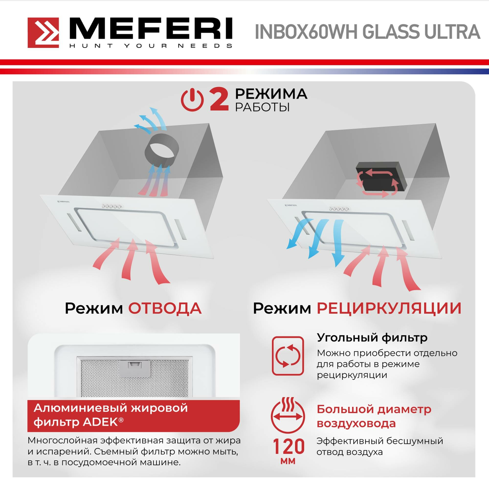 Полновстраиваемая вытяжка MEFERI INBOX60WH GLASS ULTRA, белый - фотография № 3