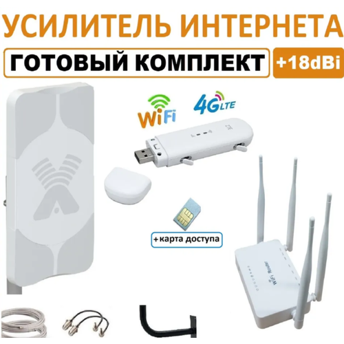 Готовый комплект для усиления интернет-сигнала на даче с антенной Антэкс Agata-2Fmimo18dbi мобильный интернет на дачу 3g 4g wi fi – комплект olax f90 модем антенна mimo 20дб