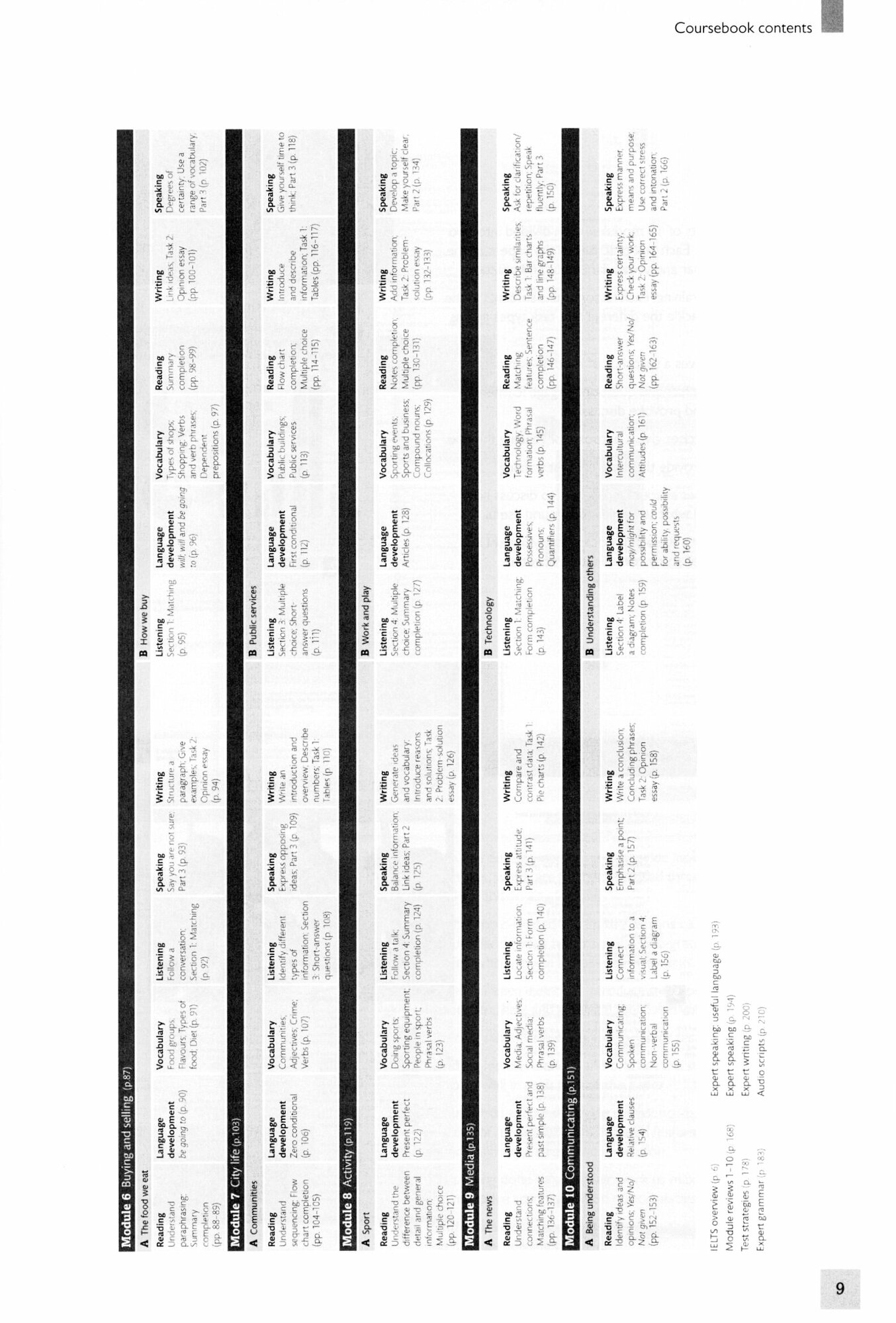 Expert IELTS Band 5. Teacher's Book - фото №5