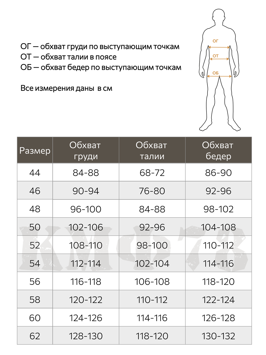 Комплект термобелья КМФ78