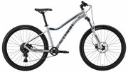 Горный велосипед Stark Tactic 27.4 HD (2024) 18" Серебристо-зеленый (165-182 см)