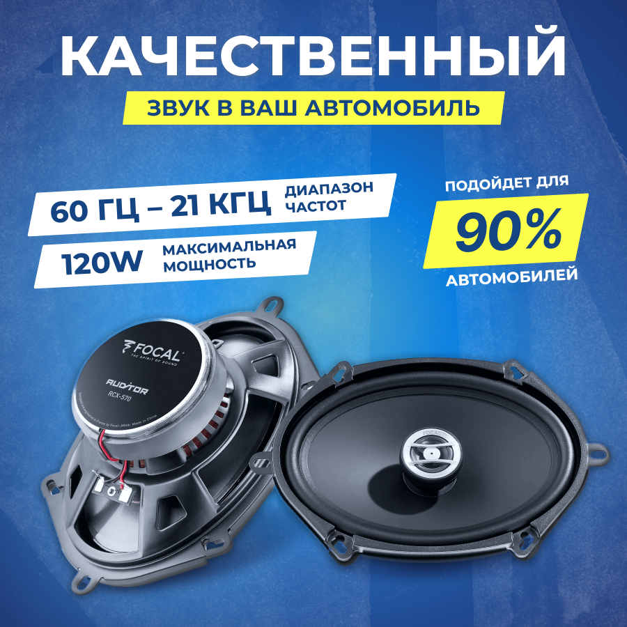 Автоакустика Focal Auditor RCX-570 - фото №7