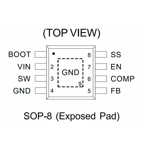 Микросхема RT8250GSP