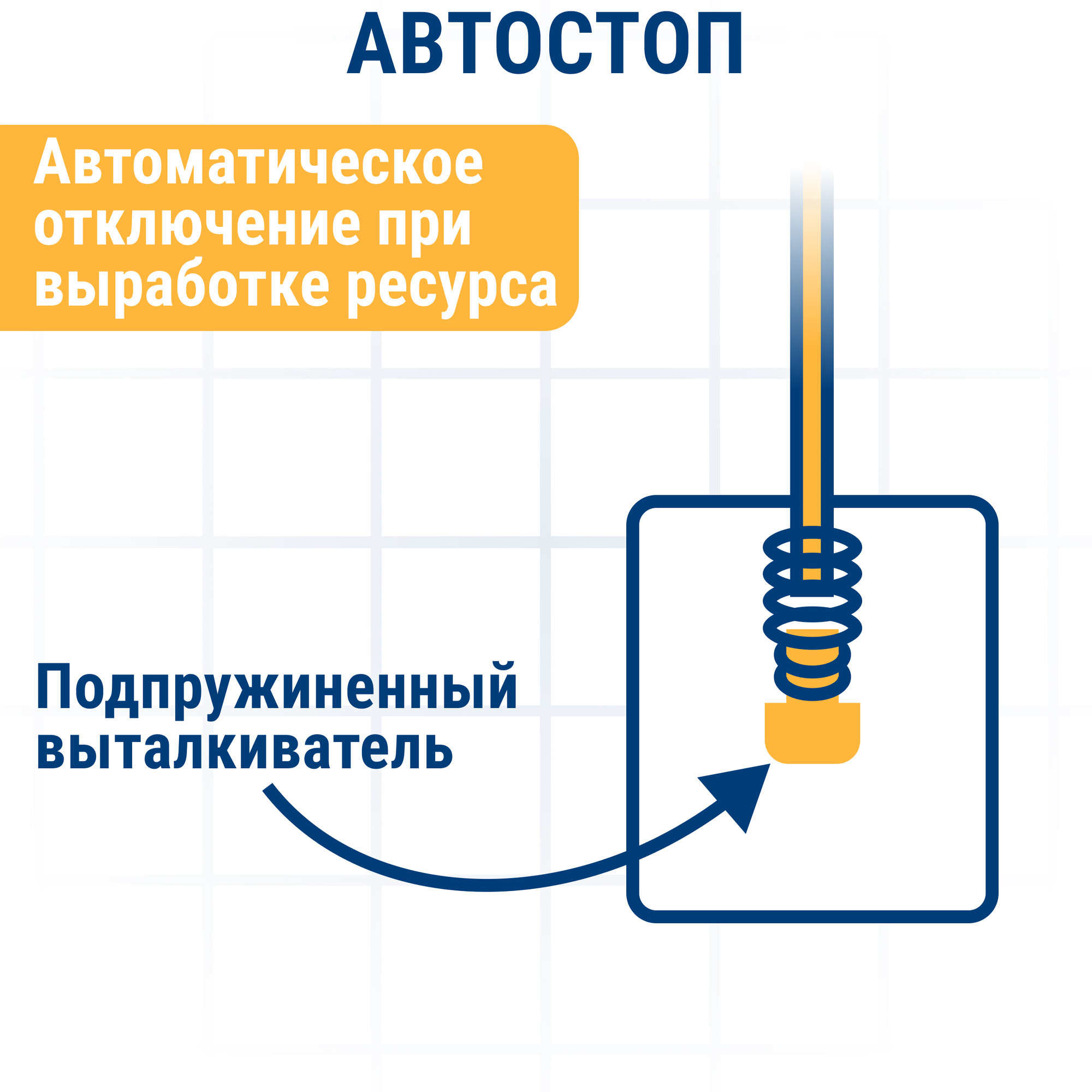 Щетка графитовая ПРАКТИКА для MAKITA (аналог CB-155/арт.181048-2) с пружиной, 6,5x13,5x18 (790-915)