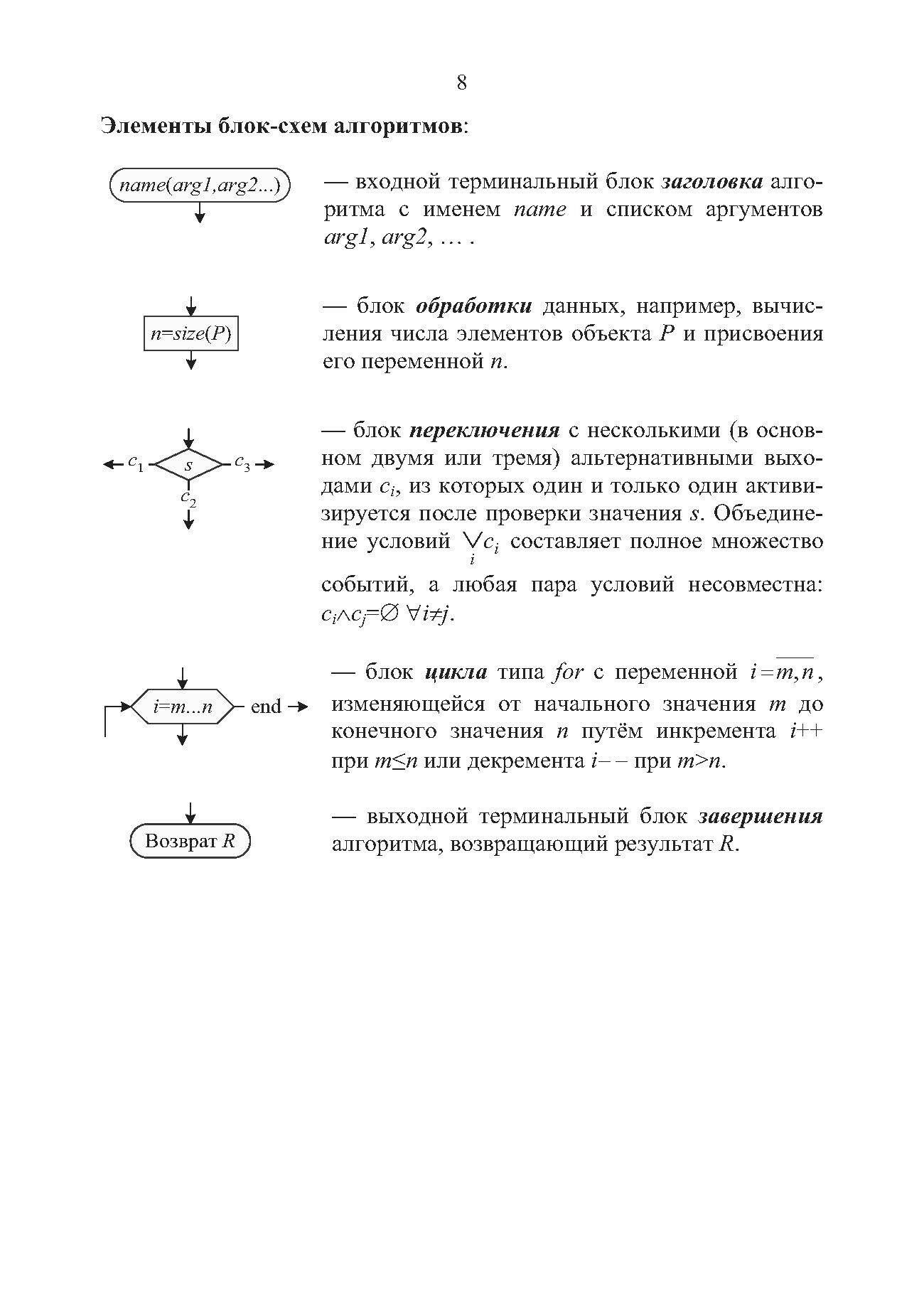 Компьютерная 2d-графика. Программирование в MathCAD. СПО - фото №2