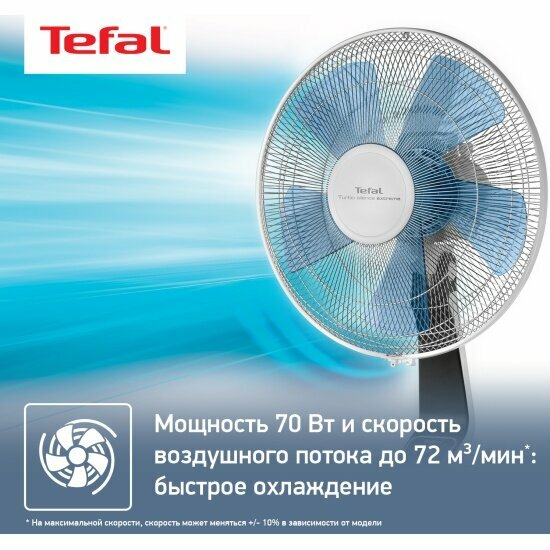 Вентилятор Tefal VF5640F2 напольный — фото 1