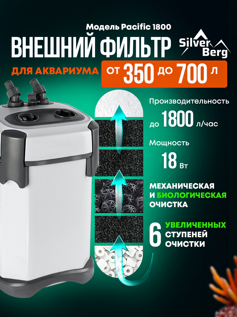 Внешний фильтр для аквариума 350-700л, с аэрацией, Silver Berg Pacific 1800, канистровый фильтр