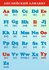 Таблица "Английский алфавит"