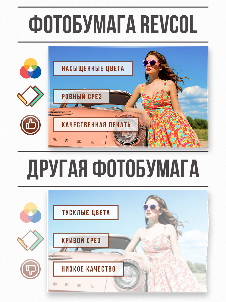 Фотобумага Revcol А3 глянцевая 230г 50 листов для струйной печати — фото 1