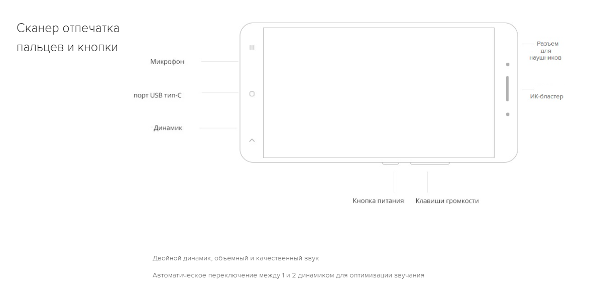 Смартфон Xiaomi - фото №20