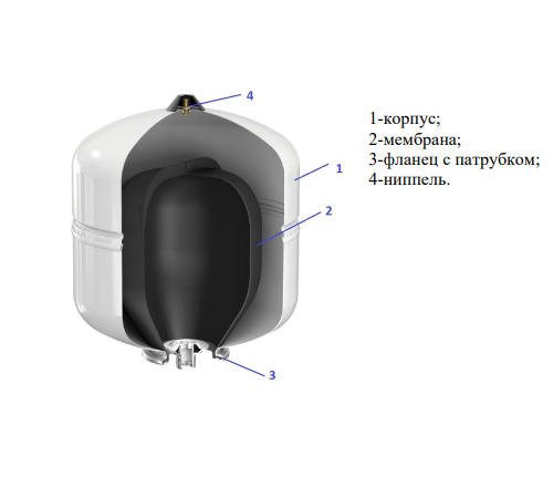 Бак мембранный для систем водоснабжения VALTEC 8л/40 - 10bar (3/4") VT A R050008