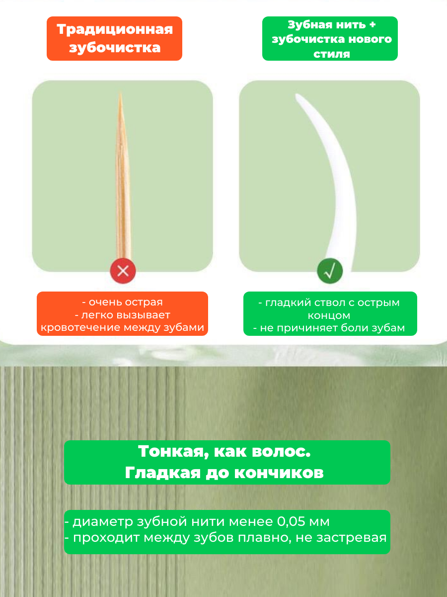 Картинки Зубная нить с зубочисткой 150 шт, флоссеры