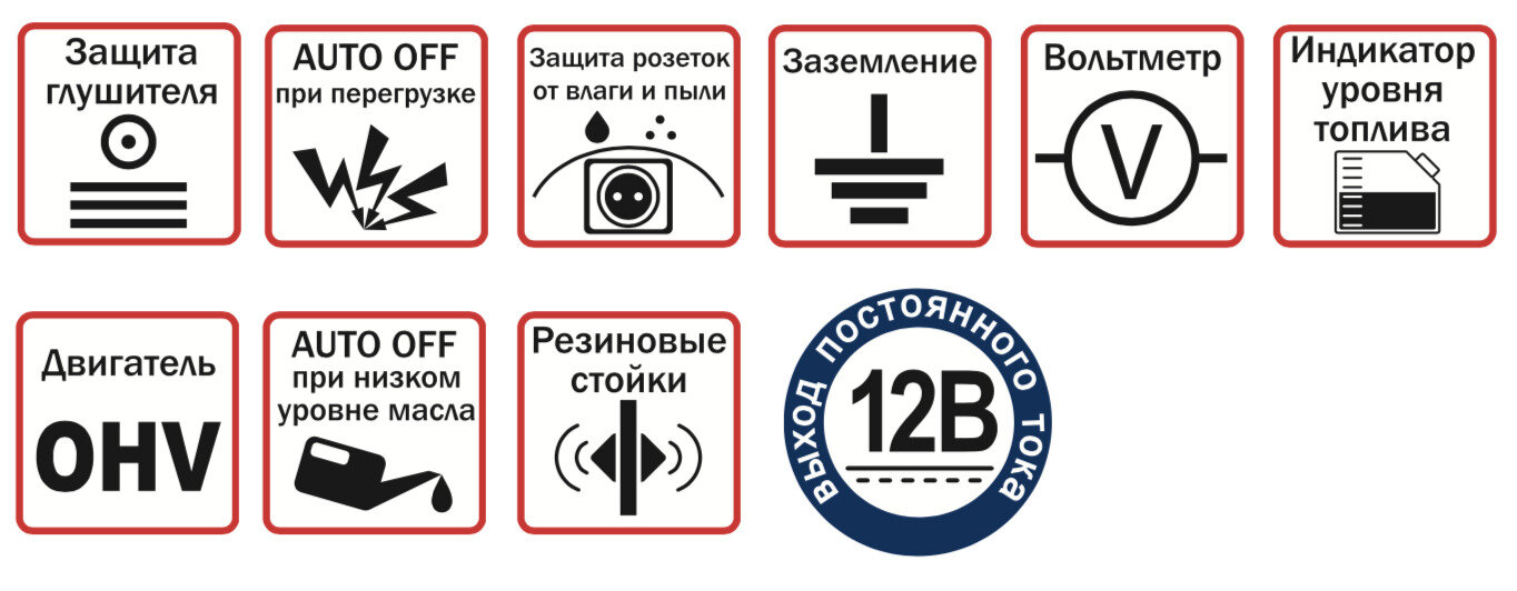 Бензогенератор ELITECH СГБ 3500 Р - фото №5