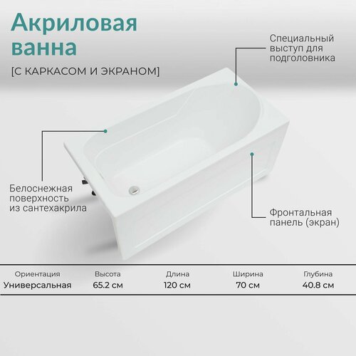 Акриловая ванна Nixx Exotic 120x70 с экраном (с каркасом)