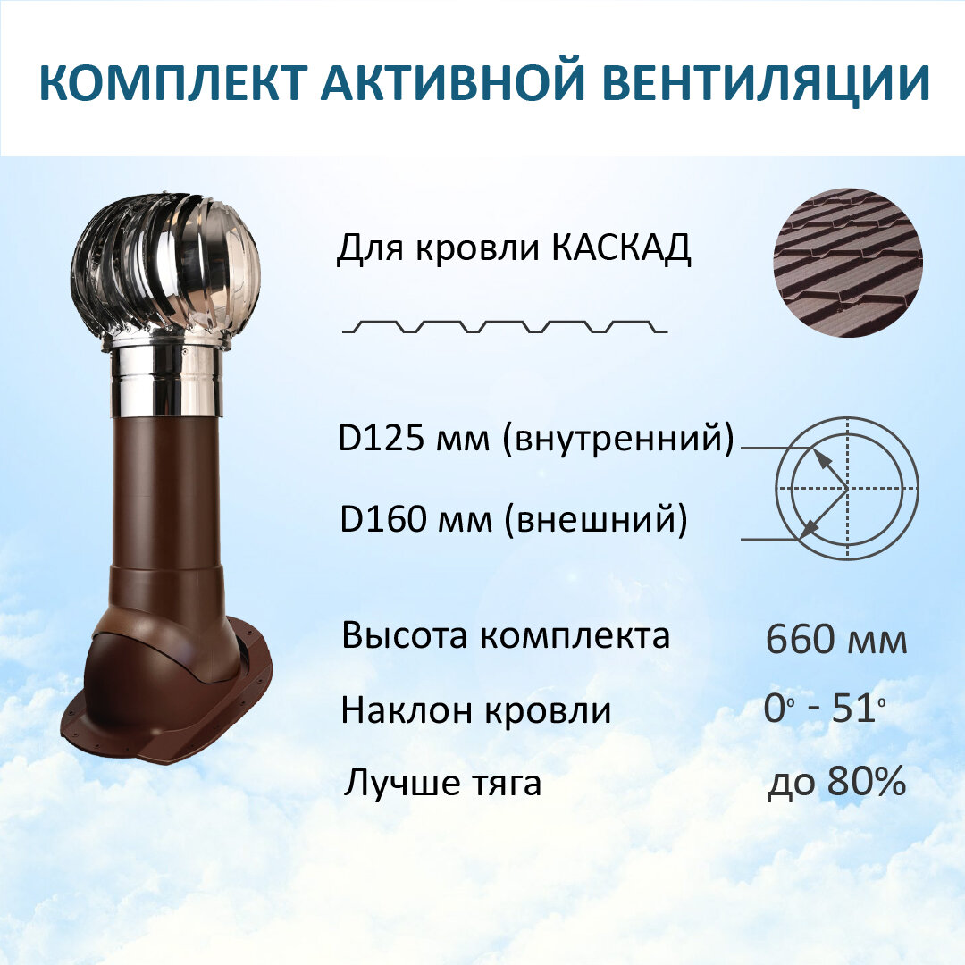 Активная вентиляция: Турбодефлектор TD160 НСТ, вент. выход утепленный высотой Н-500, для скатной кровли Каскад, коричневый