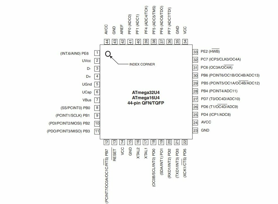 Микроконтроллер 8-Бит, AVR, 16МГц, 32КБ Flash, с USB контроллером [TQFP-44] ATMEGA32U4-AU