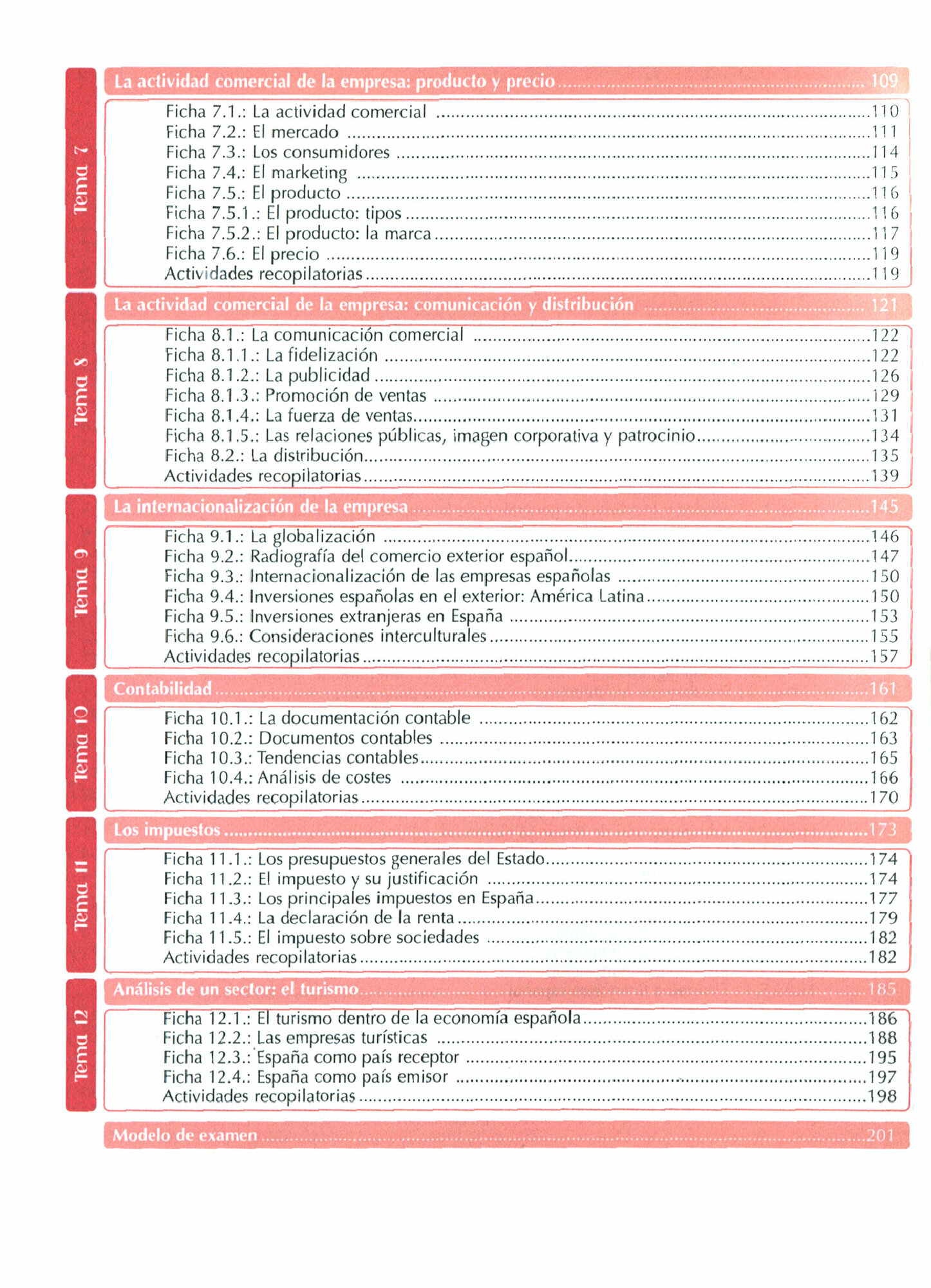 Книга Temas de Empresa - Libro del alumno - фото №2