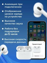 Беспроводные наушники A.Pods Pro PREMIUM/ Сенсорные Bluetooth наушники с микрофоном/Для iPhone и Android/Белый