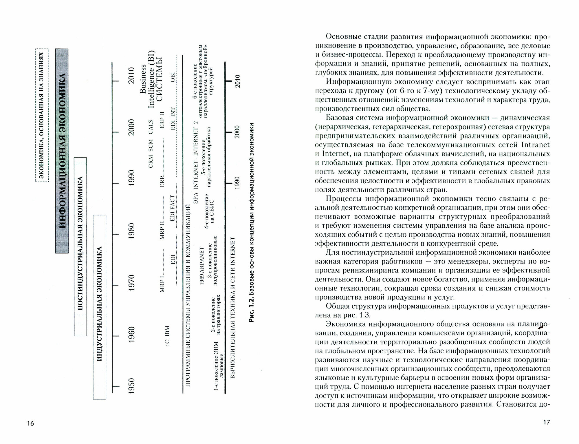 Экономика информационного общества - фото №2