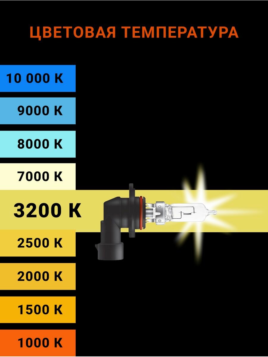 Галогенная лампа Osram HB3 (60W 12V) Original Line 1шт. 9005