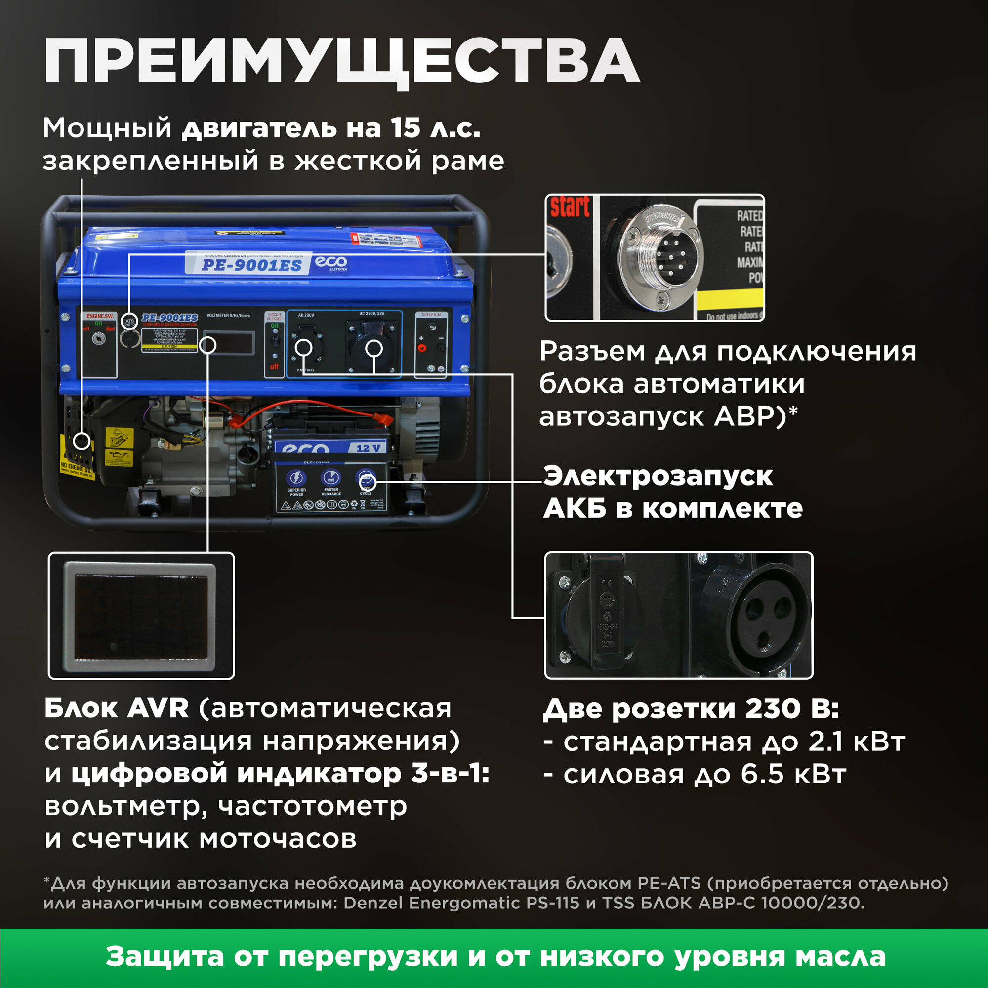 Генератор бензиновый ECO PE-9001ES