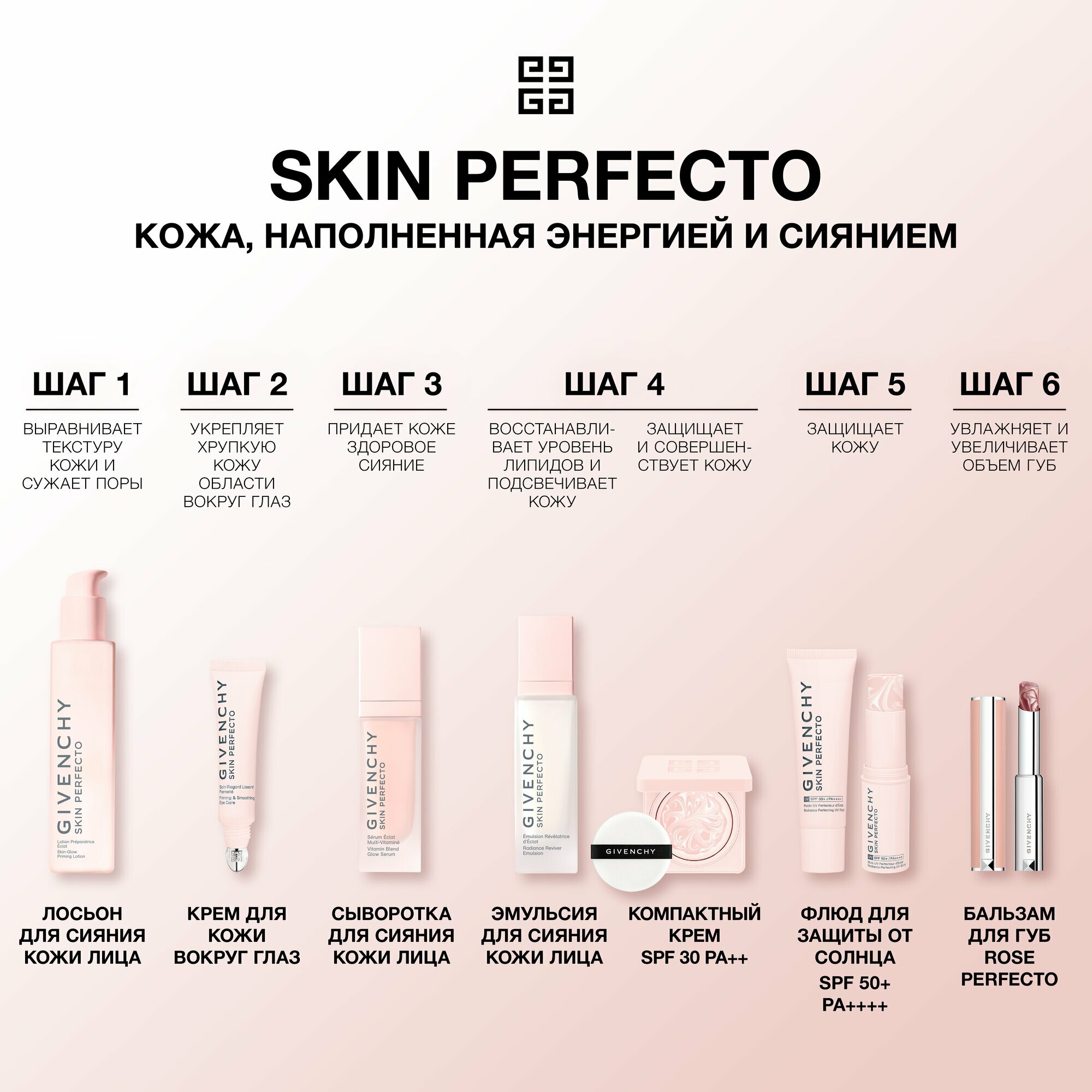 Солнцезащитный флюид для сияния кожи лица и шеи Givenchy Skin Perfecto Fluide Uv SPF 50+/Pa ++++ 30 мл .