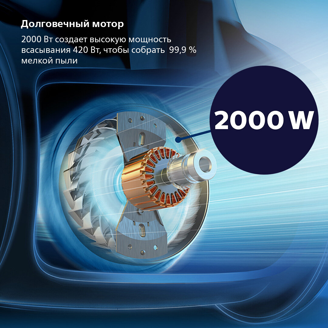 Безмешковый пылесос Philips PowerPro Expert FC9728/01, мощность всасывания 420 Вт — фото 1