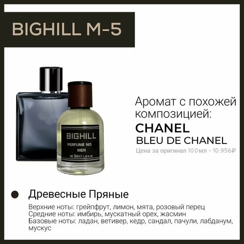 Премиальный селективный парфюм Bighill M-5 (Bleu de Chanel Chanel)