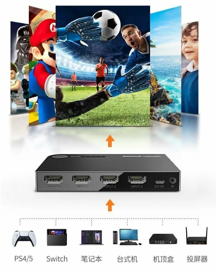 Переключатель UGREEN HDMI 3X1 Switch, черный - фото №14