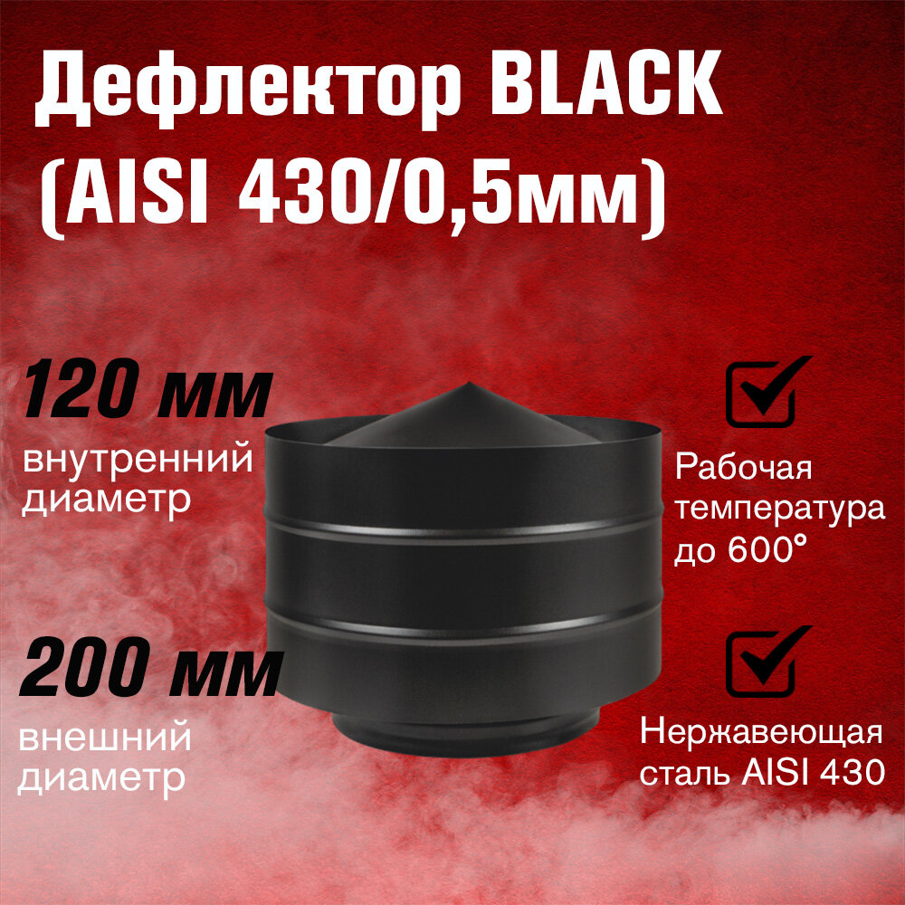 Дефлектор для дымохода из нержавеющей стали BLACK для дымохода (AISI 430/05мм) (120x200)