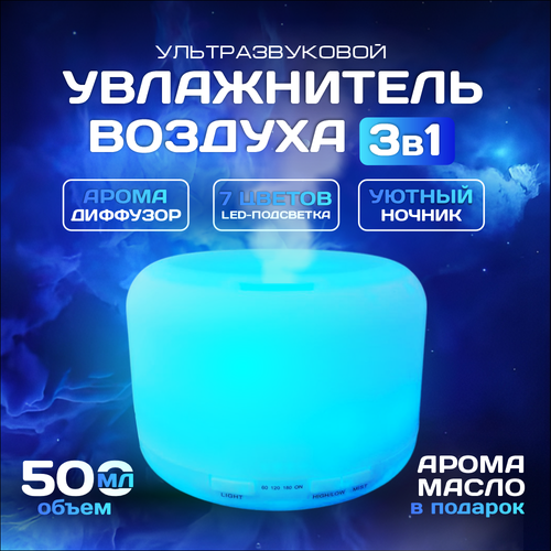 Увлажнитель воздуха для дома 162600₽