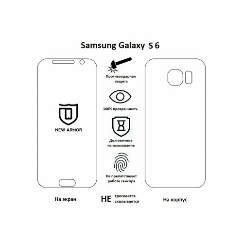 Полиуретановая защитная пленка на Samsung Galaxy S 6 / Самсунг Гaлакси S 6