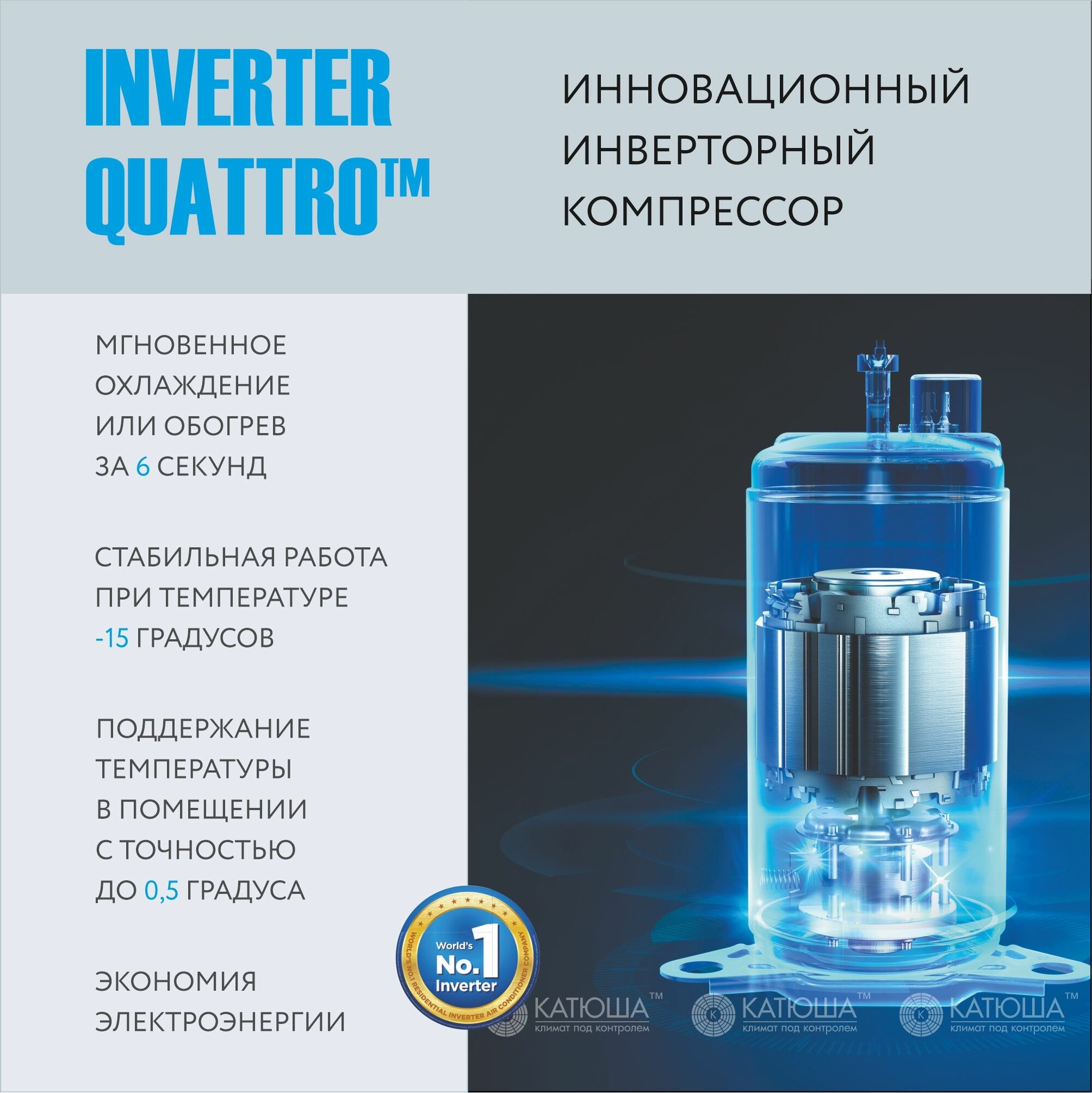 Сплит-система Midea PRIMARY INVERTER MSAG3-12N8C2-I / MSAG3-12N8C2-O с WI-FI-контроллером в комплекте - фотография № 2