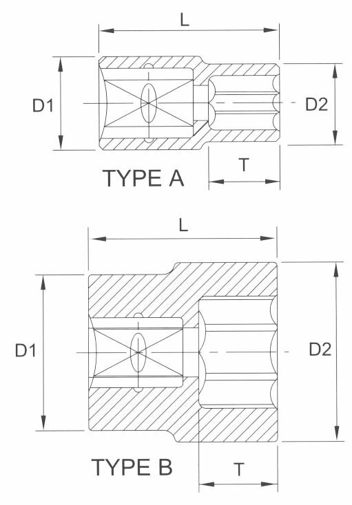 Licota F81094 Головка торцевая 1" 12гр. 2"-15/16" - фото №2