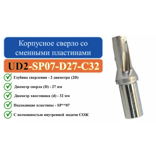 UD2-SP07-D27-C32 Корпусное сверло со сменными пластинами