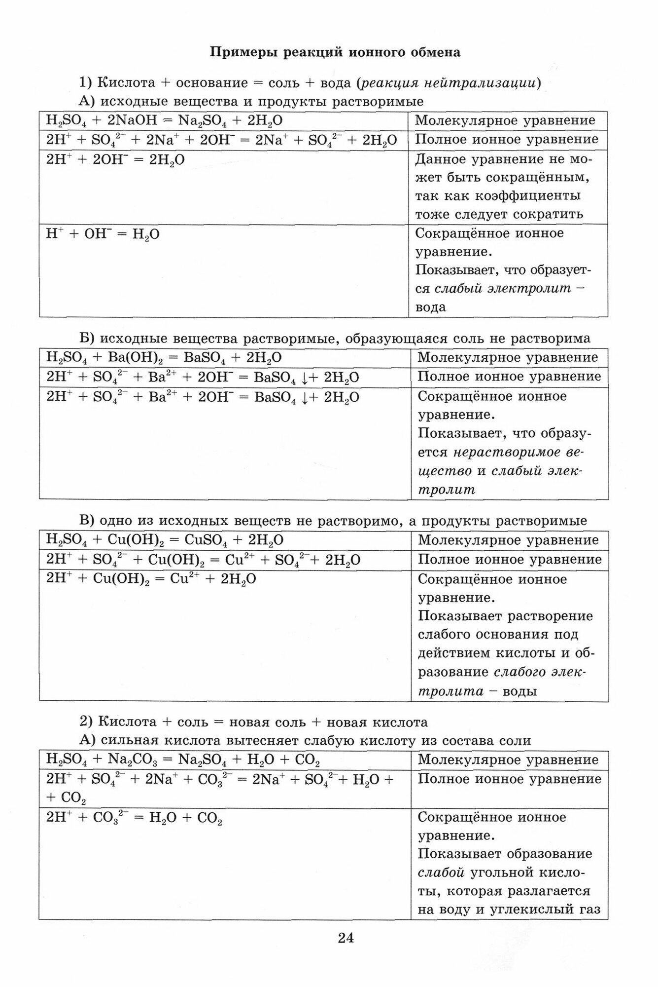 Химия. Решение заданий повышенного и высокого уровня сложности - фото №3