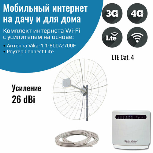 Мобильный интернет на даче, за городом 3G/4G/WI-FI – Комплект роутер Connect Lite с антенной Vika-1.1-800/2700F мобильный интернет на дачу 3g 4g wi fi – комплект connect micro lite роутер антенна 15дб