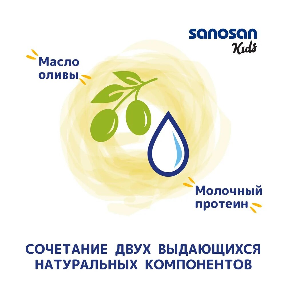 Sanosan Молочко увлажняющее с ароматом Банана, 200 мл (Sanosan, ) - фото №5