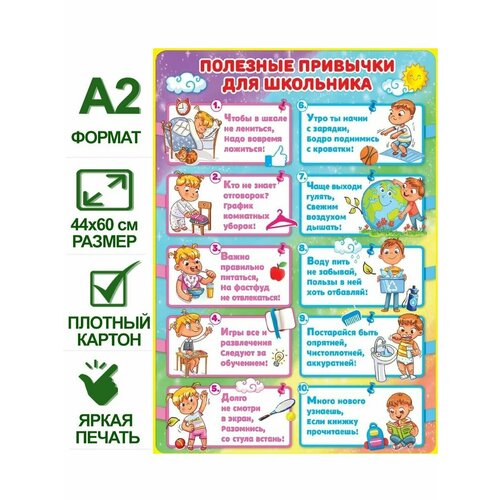 Обучающий плакат Полезные привычки для школьника