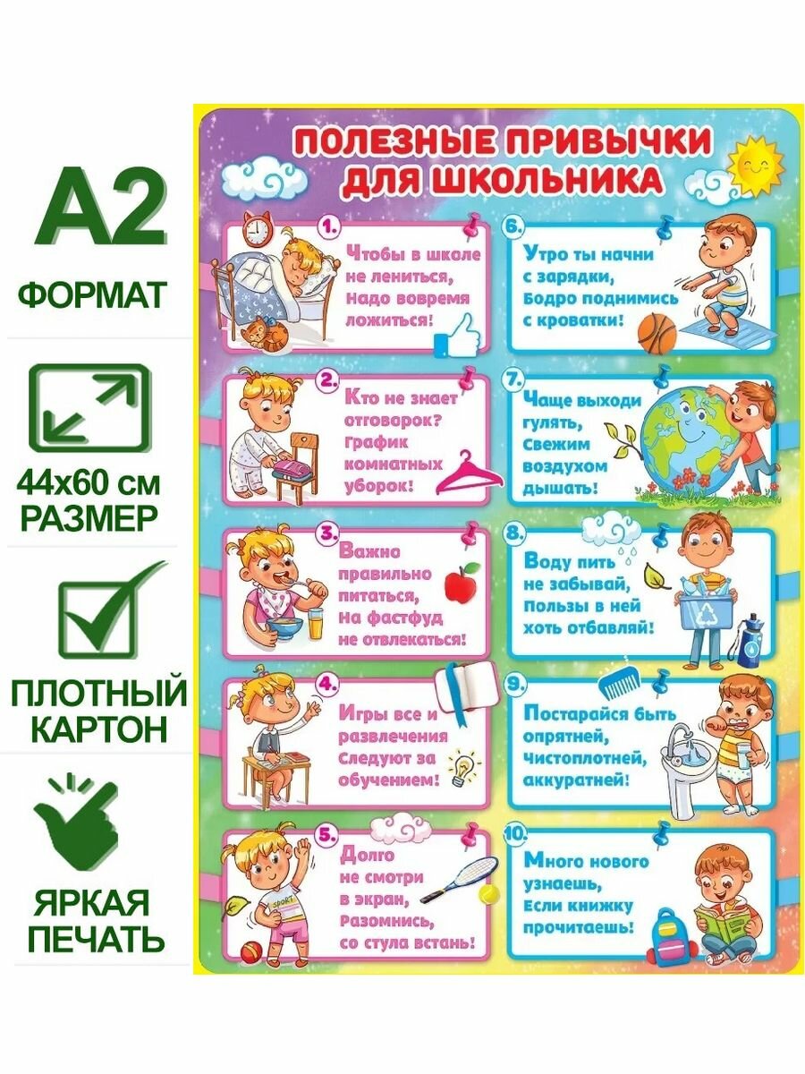 Обучающий плакат Полезные привычки для школьника