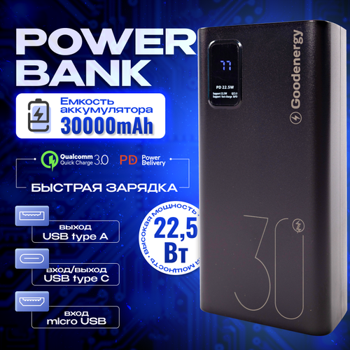 Повербанк Powerbank 30000mah с быстрой зарядкой внешний аккумулятор для телефона iPhone Xiaomi Samsung 420000₽