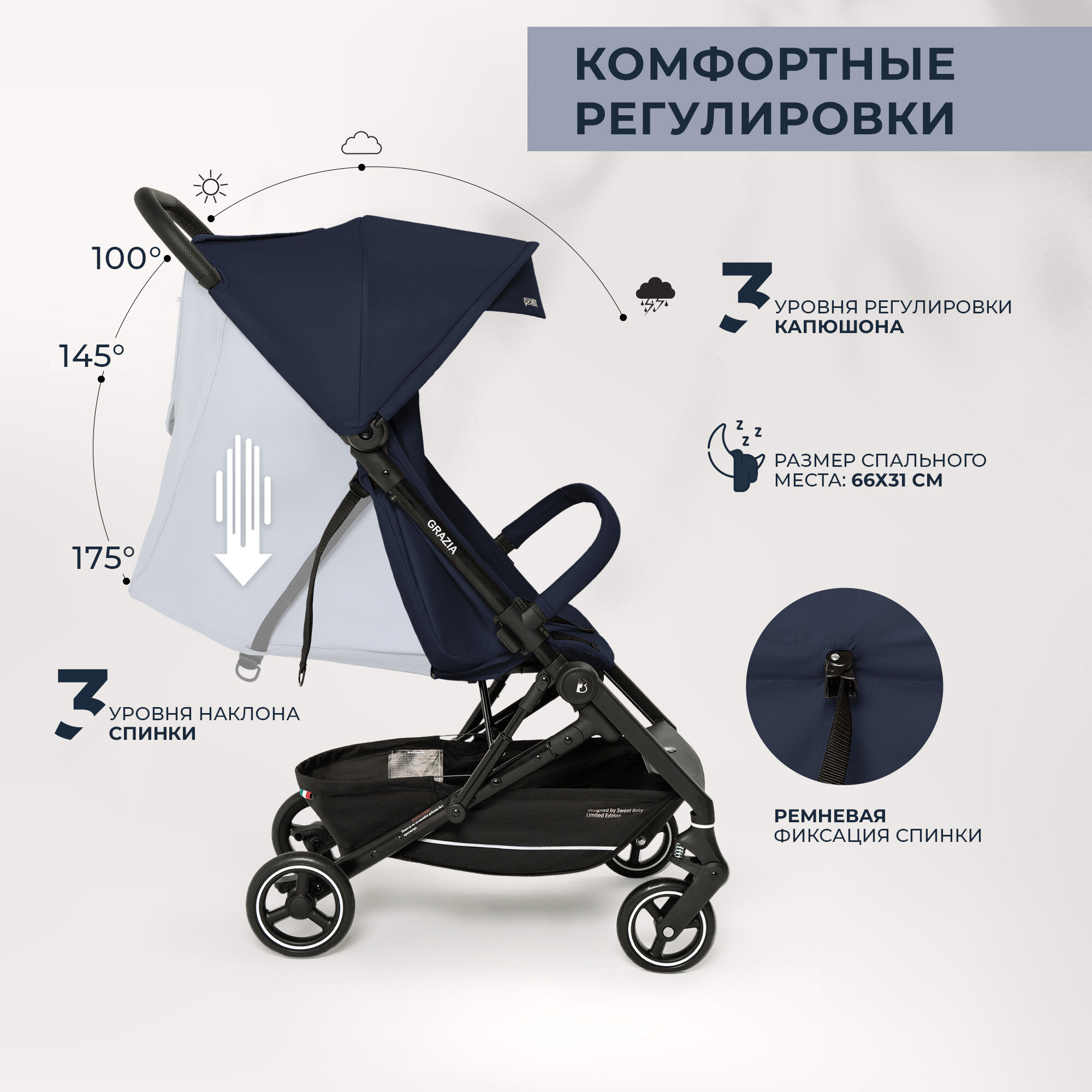 Обзор: Прогулочная коляска Sweet Baby Grazia Blue