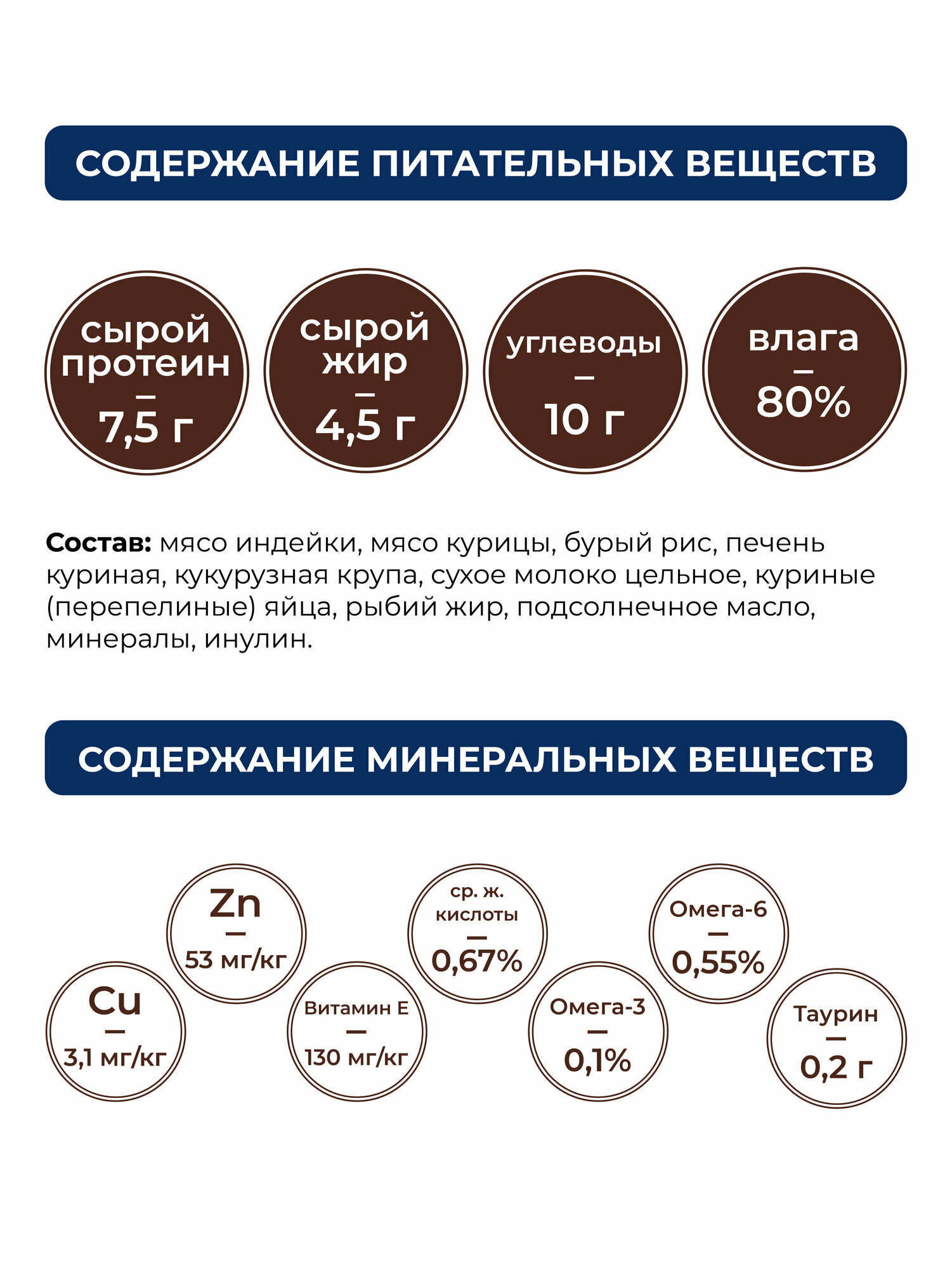 ORIGINAL CHOICE VETDIET Gastrointestinal 240 г ветеринарная диета для взрослых кошек с чувствительным пищеварением — фото 1